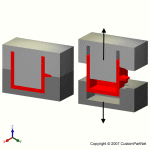 钣金加工相关工艺-压铸工艺知识的详细介绍-中山兰州冯岩国际物流有限公司-兰州冯岩国际物流有限公司