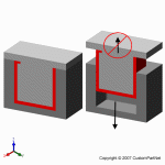钣金加工相关工艺-压铸工艺知识的详细介绍-中山兰州冯岩国际物流有限公司-兰州冯岩国际物流有限公司