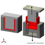 钣金加工相关工艺-压铸工艺知识的详细介绍-中山兰州冯岩国际物流有限公司-兰州冯岩国际物流有限公司