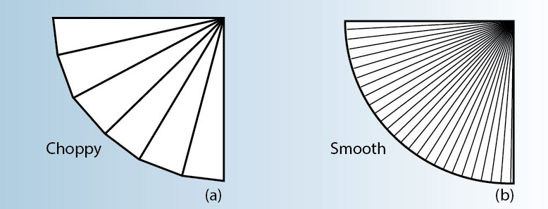 精密钣金折弯弯曲工艺中的决定因素有哪些？-中山兰州冯岩国际物流有限公司-兰州冯岩国际物流有限公司