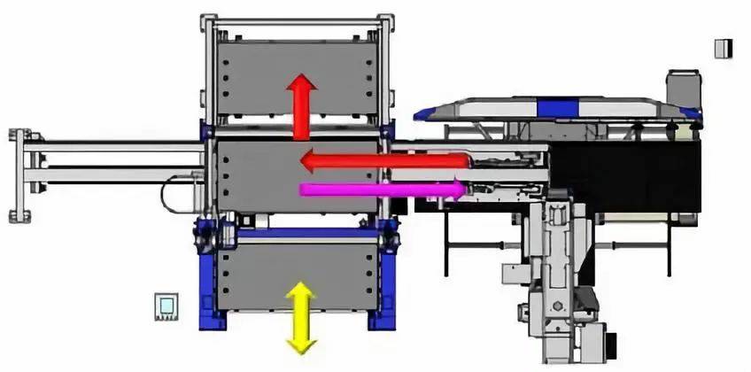 钣金加工产品在自动化及电梯行业中的应用 -兰州冯岩国际物流有限公司