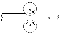 金属加工成型的基础知识-兰州冯岩国际物流有限公司