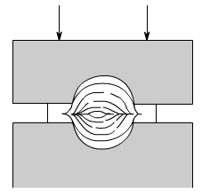 金属加工成型的基础知识-兰州冯岩国际物流有限公司