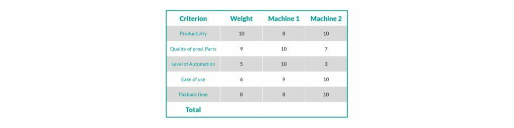 钣金加工厂如何选择钣金生产系统？-兰州冯岩国际物流有限公司