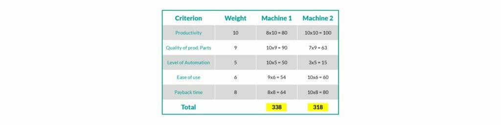 钣金加工厂如何选择钣金生产系统？-兰州冯岩国际物流有限公司